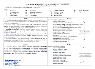 CikguAdies Weblog: TEKNIK PENULISAN ESEI YANG BETUL 