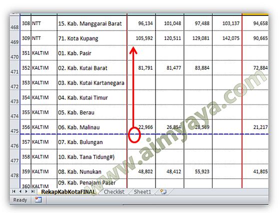 Page break mempunyai kegunaan untuk memutuskan atau memisahkan antar print Cara Membuat Page Break di Ms Excel