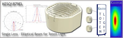 New entry in KESQ Lens Family: KESQ1879EL, Elliptical Beam for OSRAM OSLON SQUARE LEDs