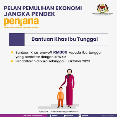 Cara Mohon Bantuan Khas Ibu Tunggal (BKIT) RM300 Di JPW