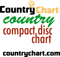 Top Country Music Compact Discs and Record Albums Chart