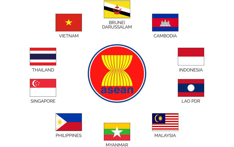 Inilah Daftar Enam Negara  ASEAN  dengan Populasi Digital 