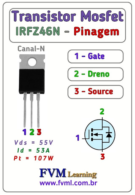 Datasheet-Pinagem-Pinout-Transistor-Mosfet-Canal-N-IRFZ46N-Características-Substituição-fvml
