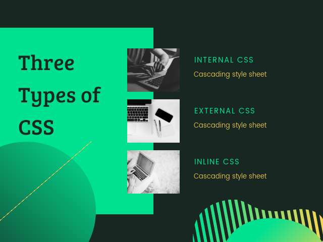 Three types of CSS