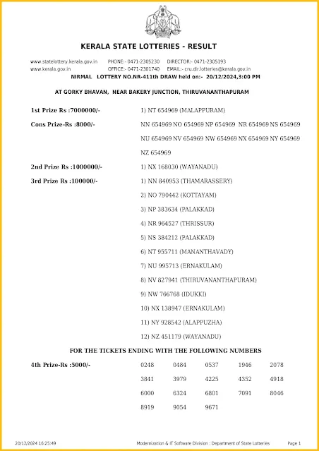 nr-411-live-nirmal-lottery-result-today-kerala-lotteries-results-20-12-202-keralalotteriesresults.in_page-0001