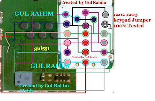 jalur keyped 1202