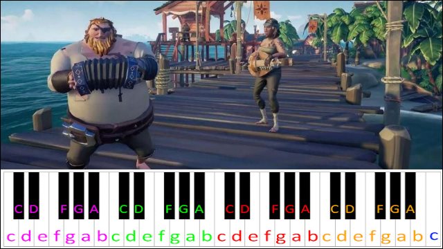 Grogg Mayles (Sea of Thieves) Piano / Keyboard Easy Letter Notes for Beginners