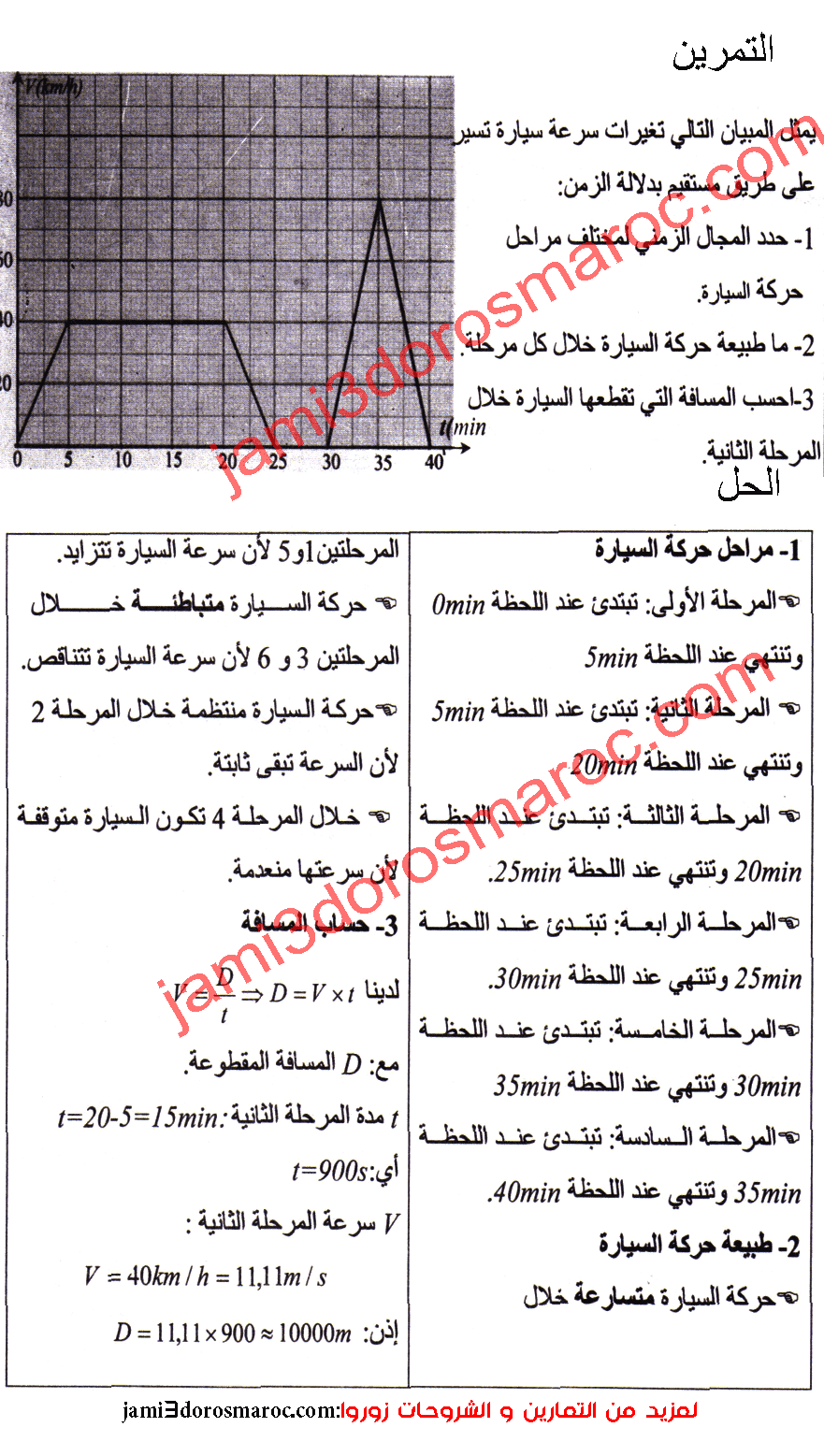 تمارين وحلول في الحركة والسكون للسنة الثالثة اعدادي