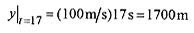 Physics Problems solving_Page_053_Image_0003