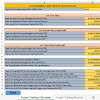 Ethereum Trading Profit Calculator - How Does Bitcoin Mining Work What Is Crypto Mining : Assuming you first bought 100 units of a coin, say cardano (ada) at 0.000150000 eth (150,000 gwei).