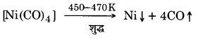 Solutions Class 12 रसायन विज्ञान-I Chapter-6 (तत्त्वों के निष्कर्षण के सिद्धान्त एवं प्रक्रम)