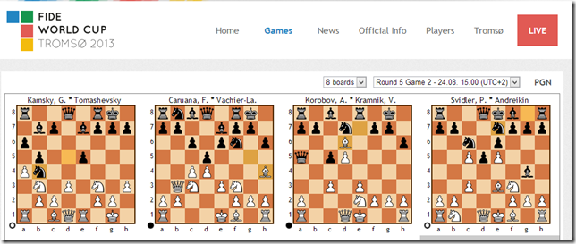 Game 2, Round 5 underway Tromso WC 2013