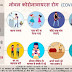 बलिया कोरोना अलर्ट - तरीके है एक से एक जनाब, आजमाकर तो देखिए