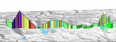 Leadville Course Profile in 3D