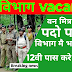 Van Vibhag Vacancy: वन मित्र 28001 पदों पर वन विभाग में भर्ती, 10th 12th पास करे आवेदन। 