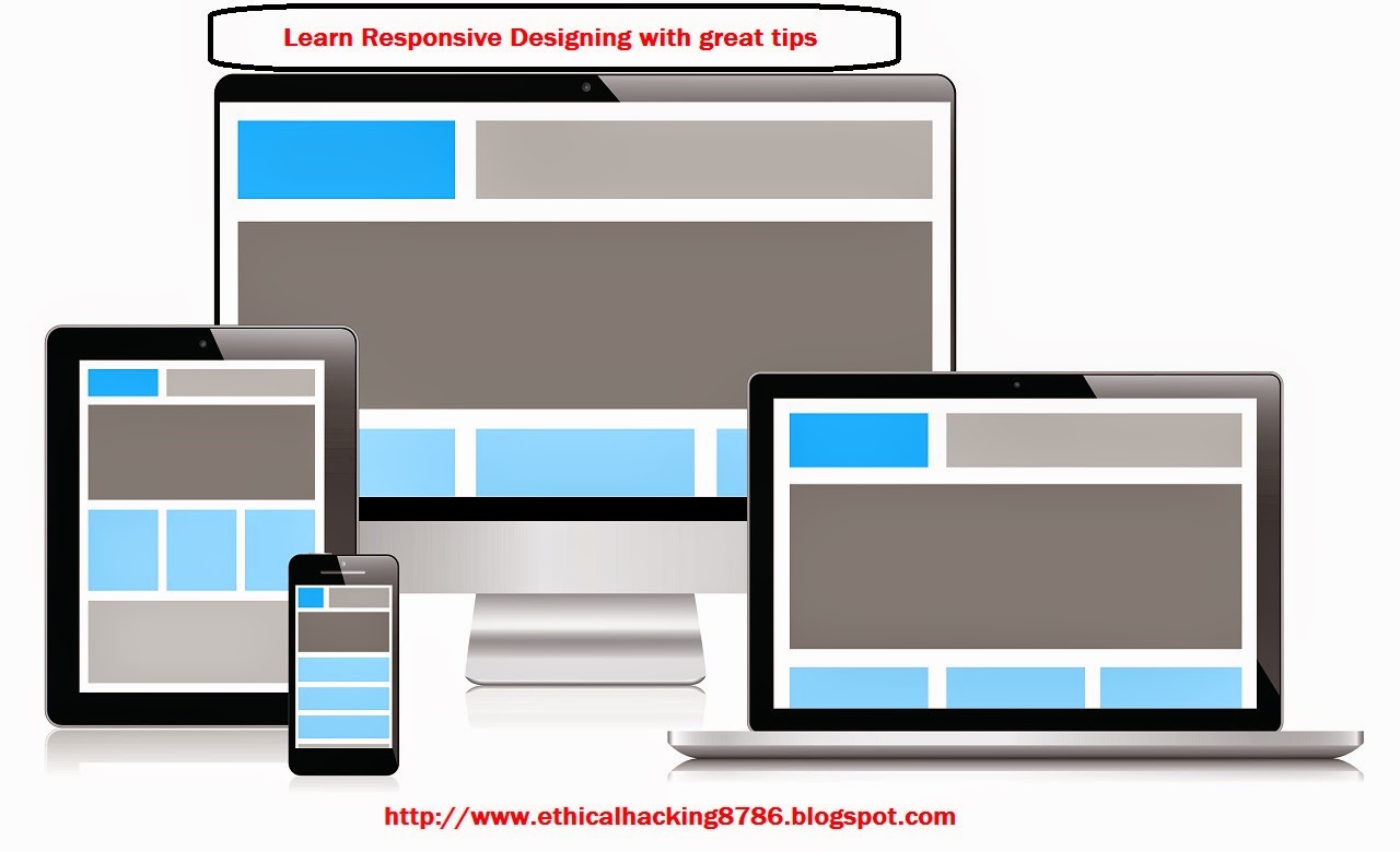 responsive web designing