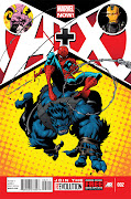 Avengers Versus XMen. Avengers Plus XMen