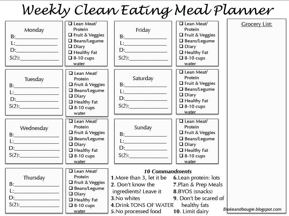 clean eating meal plan printable bonus clean eating printables