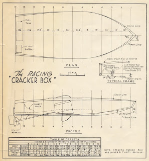 crackerbox boat plans