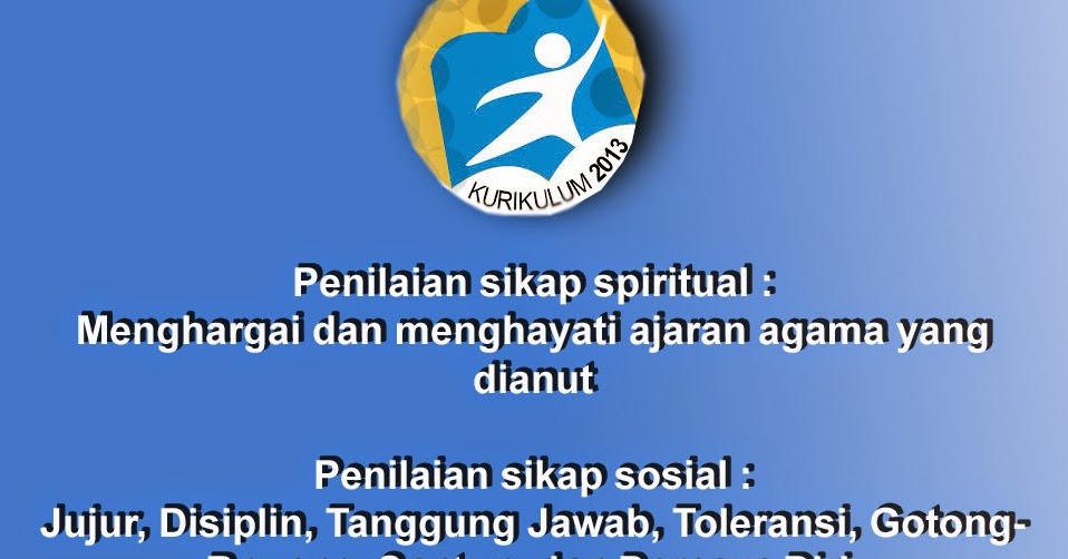 CONTOH INDIKATOR PENILAIAN KOMPETENSI SIKAP SPIRITUAL DAN 