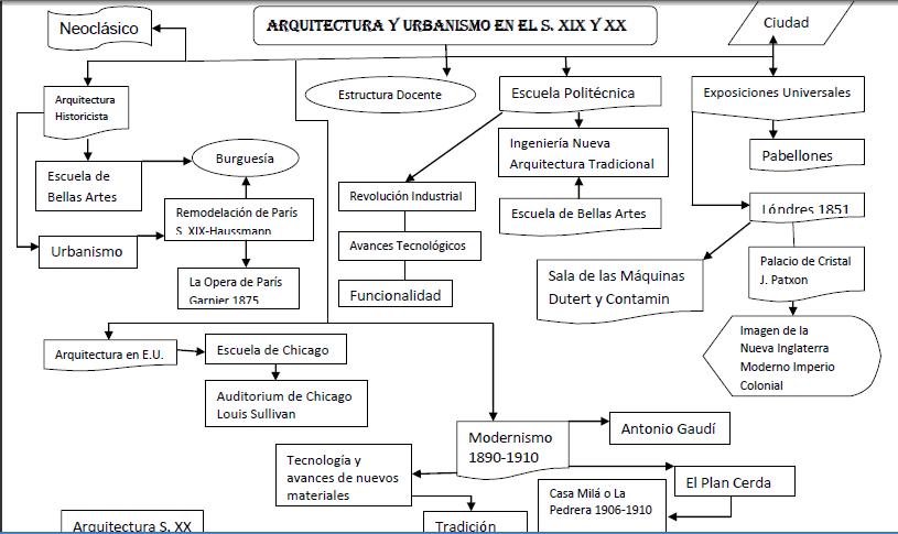 Imagen relacionada