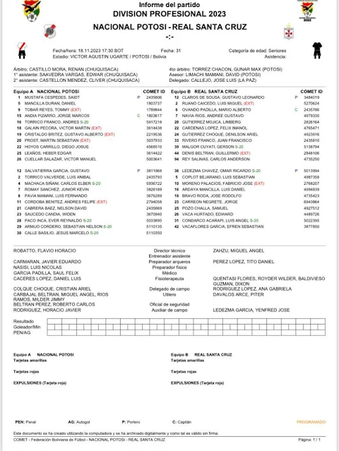 Alineaciones Nacional Potosi vs Real Santa Cruz