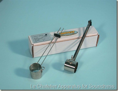 Le Chatelier Apparatus for Soundness