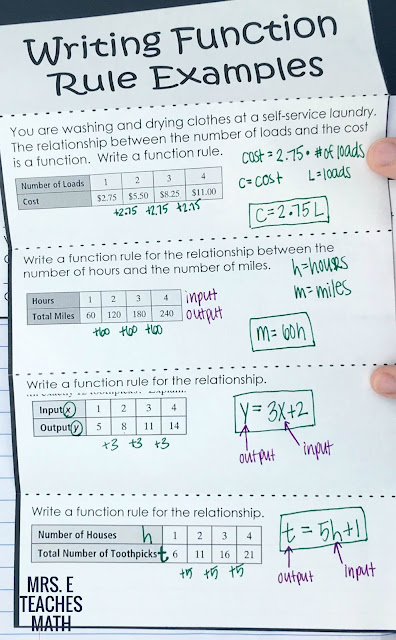 Functions and Writing Function Rules Interactive Notebook Page