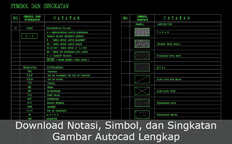 Download Symbol Notasi Singkatan Gambar Autocad Lengkap