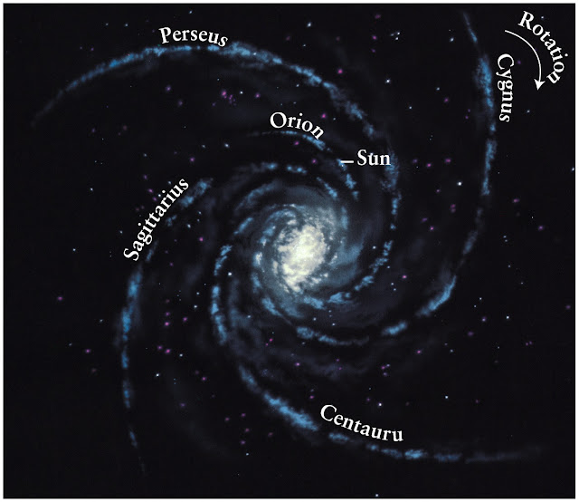 struktur-galaksi-bima-sakti-informasi-astronomi