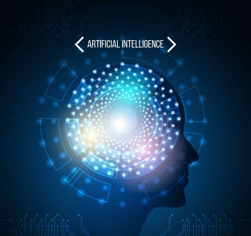 Artificial Intelligence (AI) Its Types ?