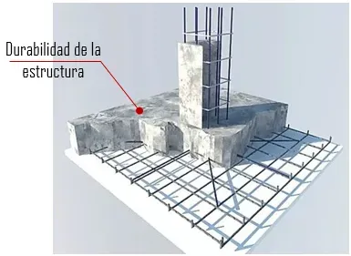 construccion de zapatas aisladas