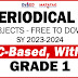 GRADE 1 - 1st Periodical Tests (SY 2023-2024) MELC-Based, With TOS