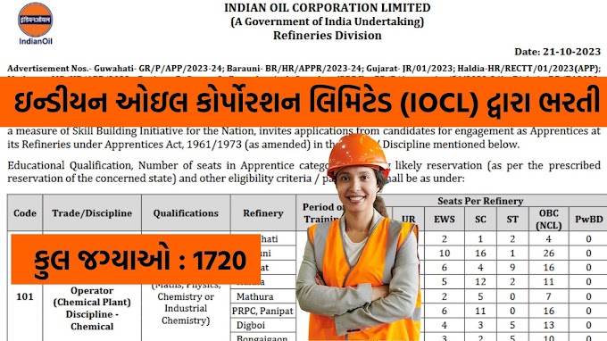 IOCL Recruitment 2023 