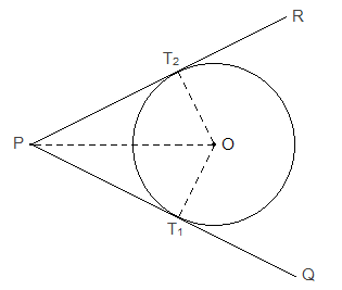 O is the centre of a circle. PQ and PR are two tangents from the same point P to the circle at T1 and T2