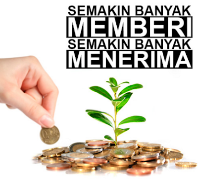 Inilah Amalan untuk Memperlancar Rezeki Silahkan Dicoba