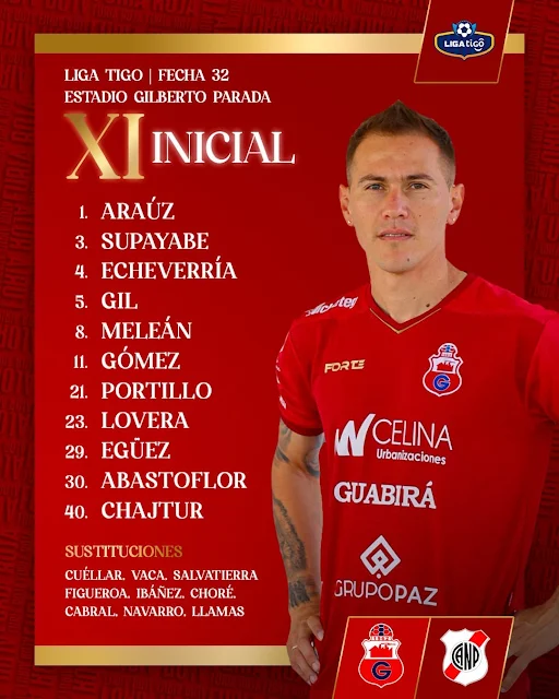 Alineaciones Guabira vs Nacional Potosi