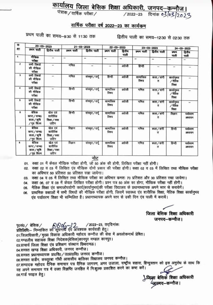 वार्षिक परीक्षा वर्ष 2022-23 का कार्यक्रम