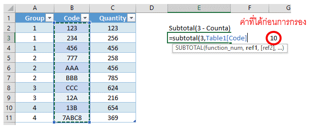 Sample of Subtotal with counta before filter