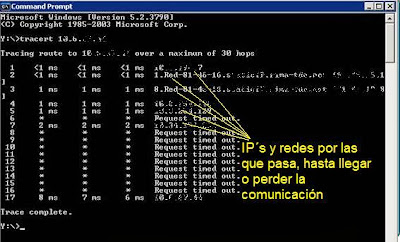 ejecución del comando tracert