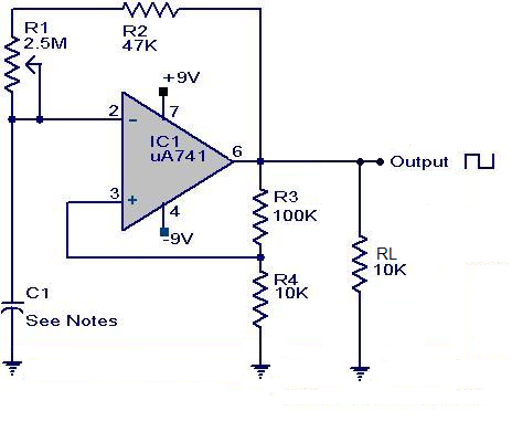 uA 741-Square Wave Generator