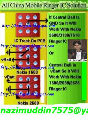 China Ringer IC jumper Solution