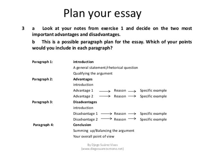 Written Essay Examples