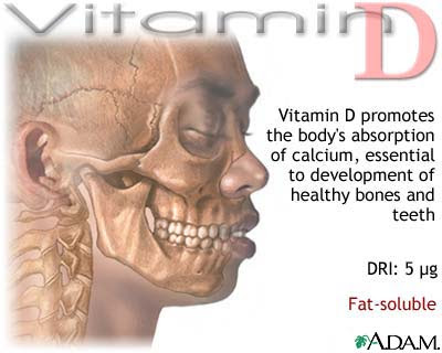 Vitamin D