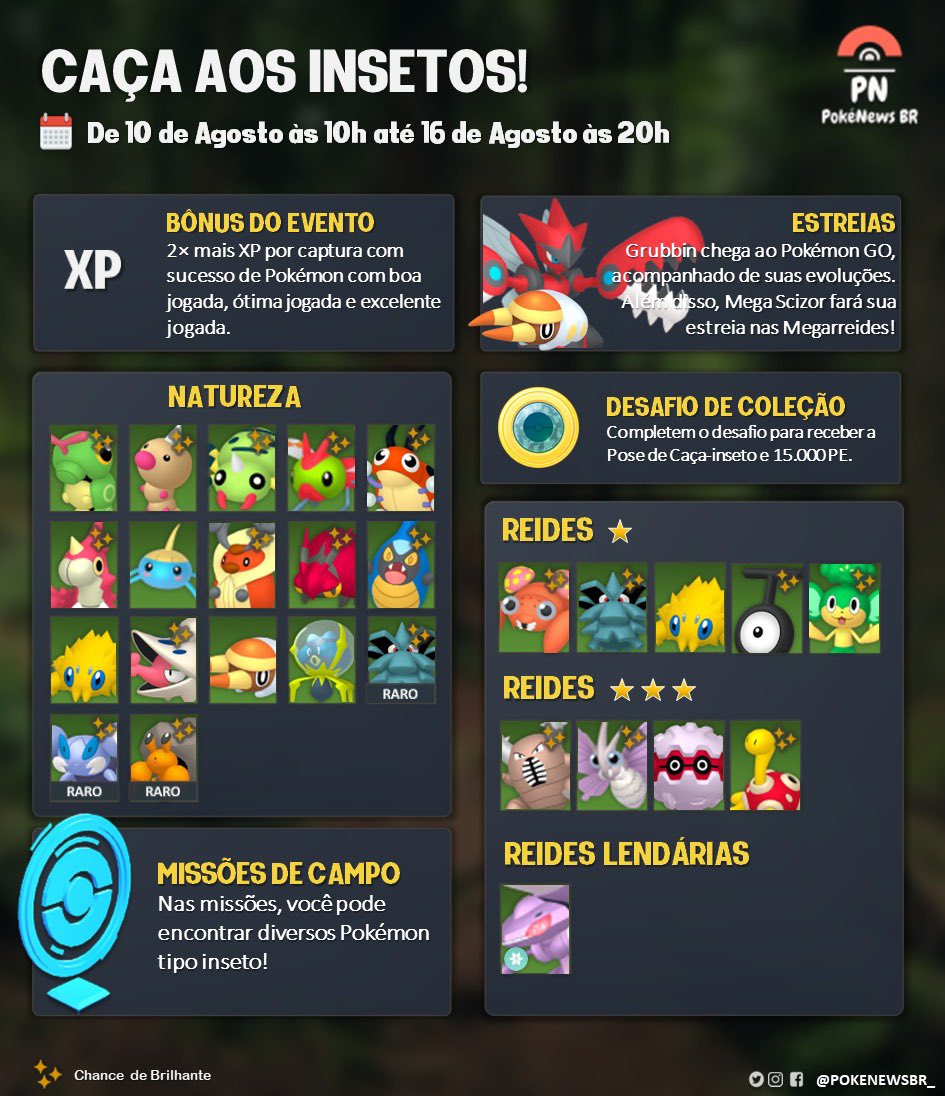 O evento Caça aos Insetos! está de volta, trazendo Mega Scizor e uma nova  estreia Pokémon – Pokémon GO