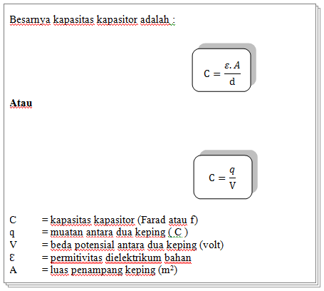 LISTRIK STATIS -MATERI FISIKA UNTUK SMK KELAS XII ( 12 