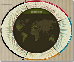 calendario_mondiali