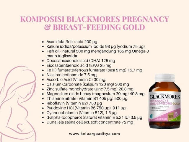 komposisi blackmores pregnancy & breastfeeding gold penuhi kebutuhan vitamin mineral ibu selama hamil dan menyusui