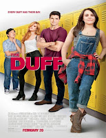 Resultado de imagen de The duff pelicula