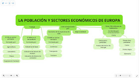 https://www.goconqr.com/mindmap/423231/la-poblaci-n-y-sectores-econ-micos-de-europa?referred_by=tags.study_aid